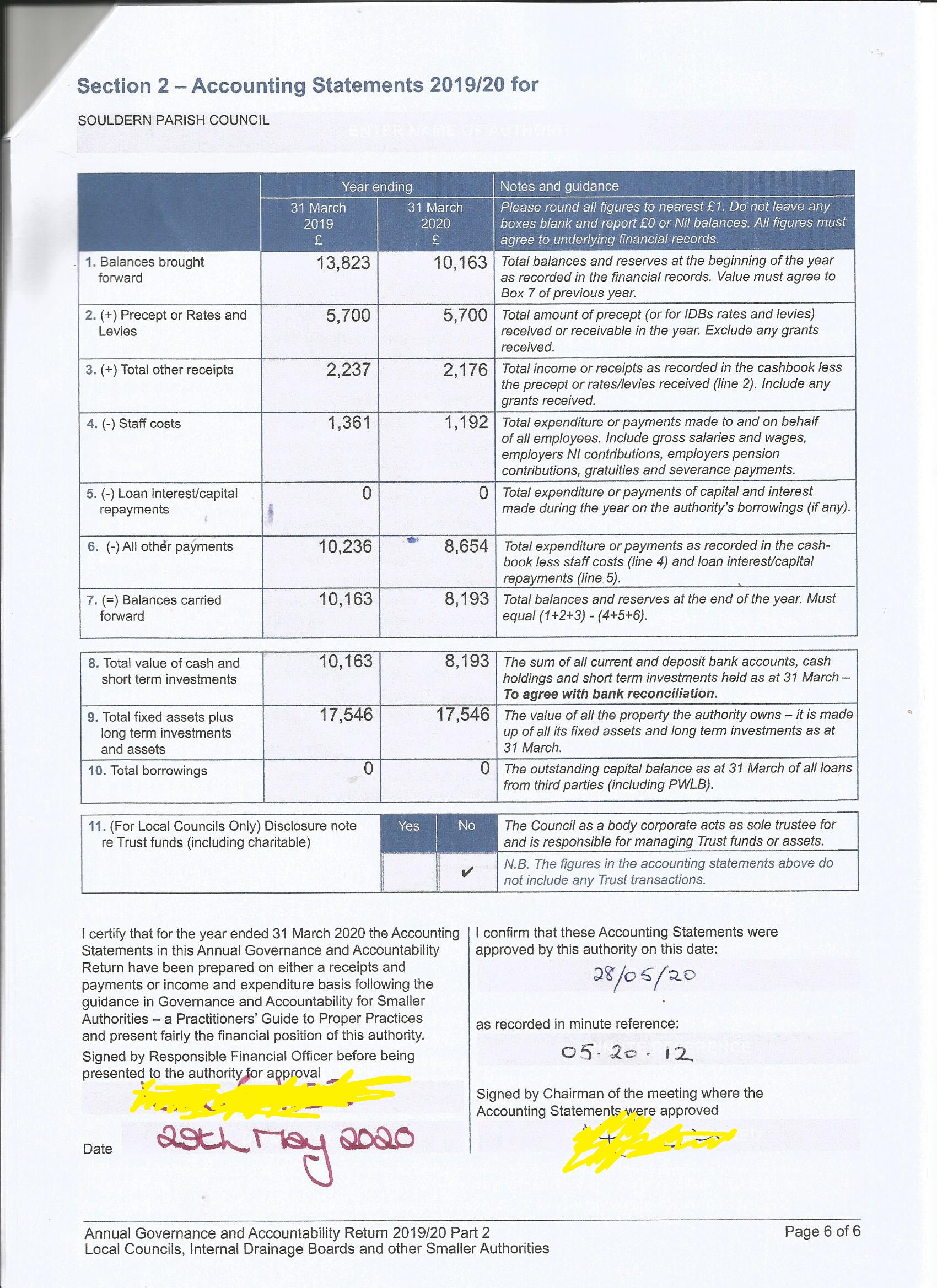 SPC 201920 Accounting Statement